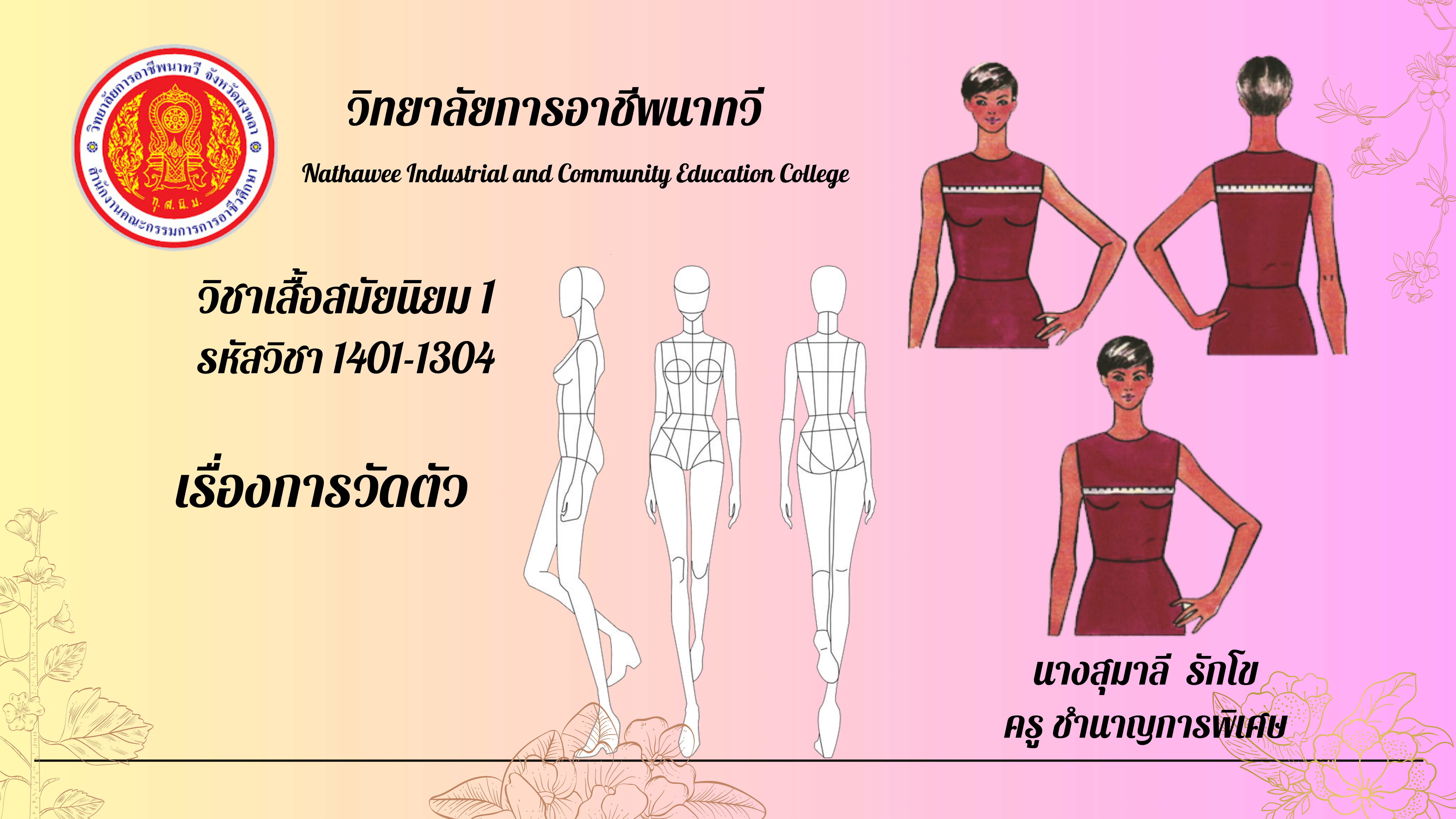 เสื้อสมัยนิยม 1   หน่วยที่ 3  การวัดตัว